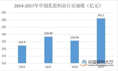 环保卫生 第37页